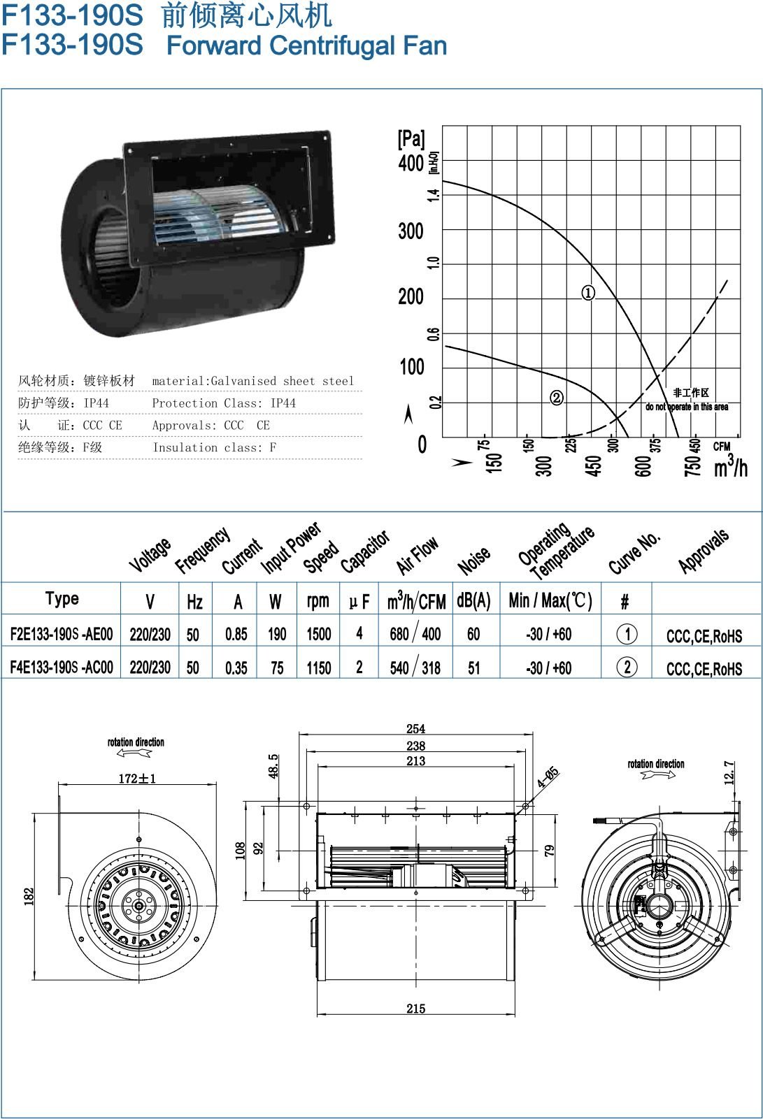 F133-190S/F133-190S-T Backward Centrifugal Fans specification