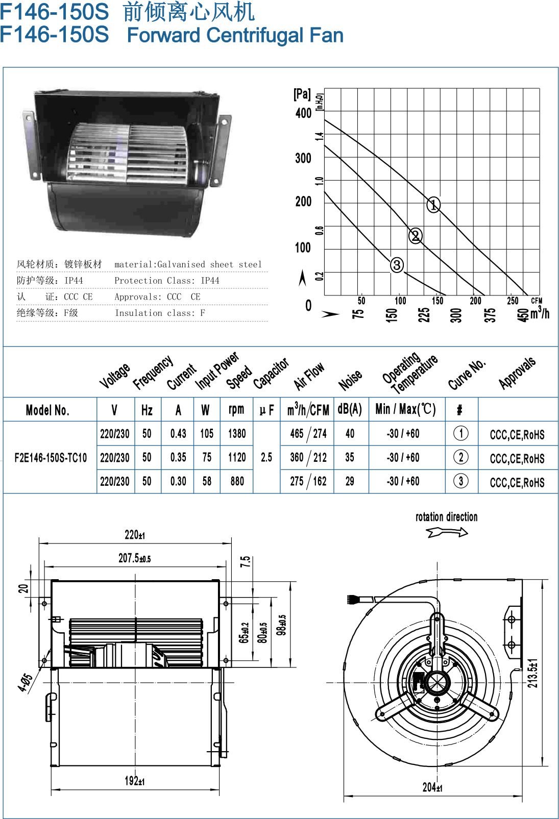 F146-150S Backward Centrifugal Fans specification