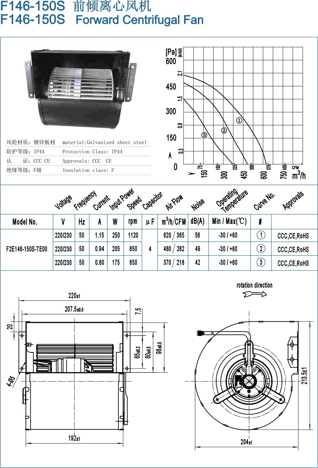 F146-150S Backward Centrifugal Fans specification