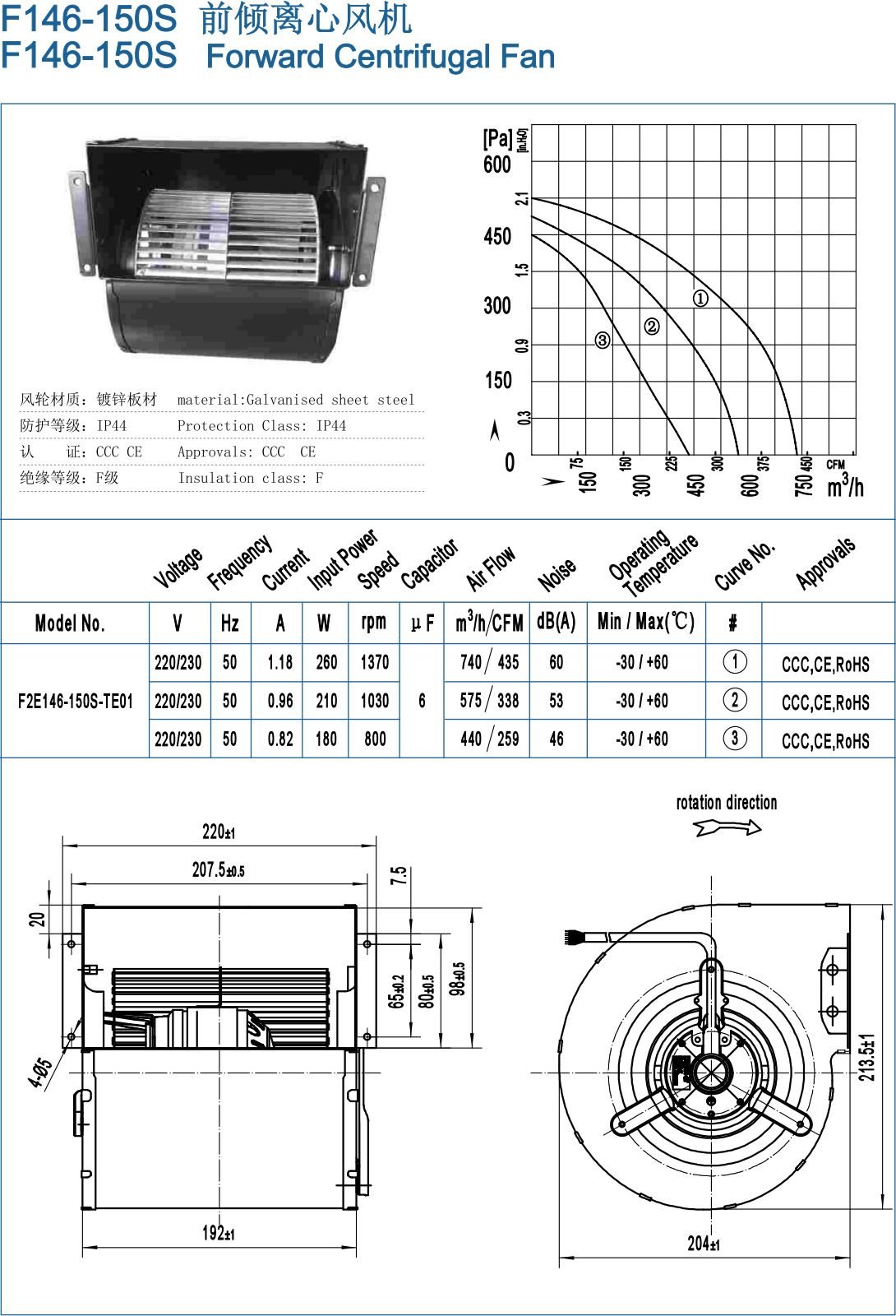 F146-150S Backward Centrifugal Fans specification