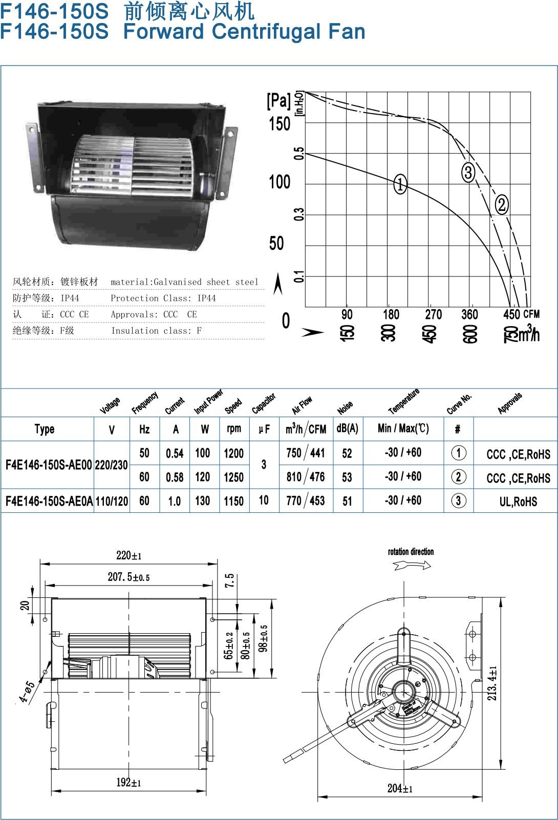 F146-150S Backward Centrifugal Fans specification