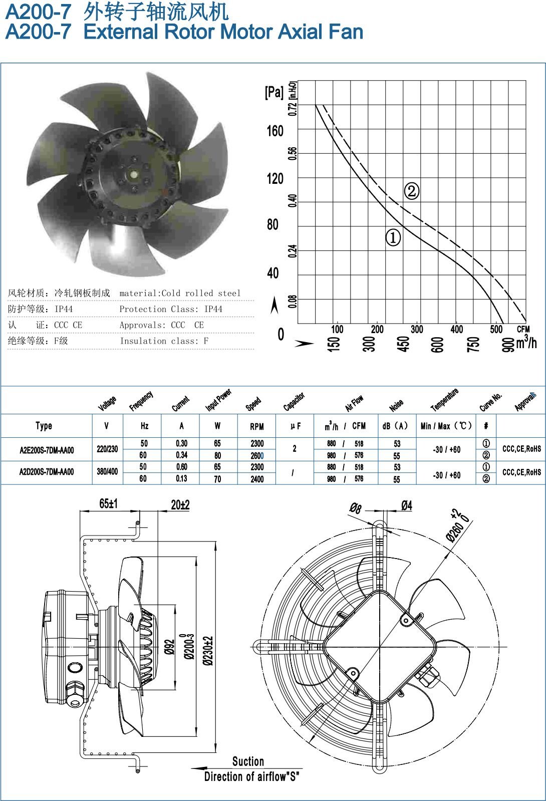A200-7 External Rotor Motor Axial Fan specification