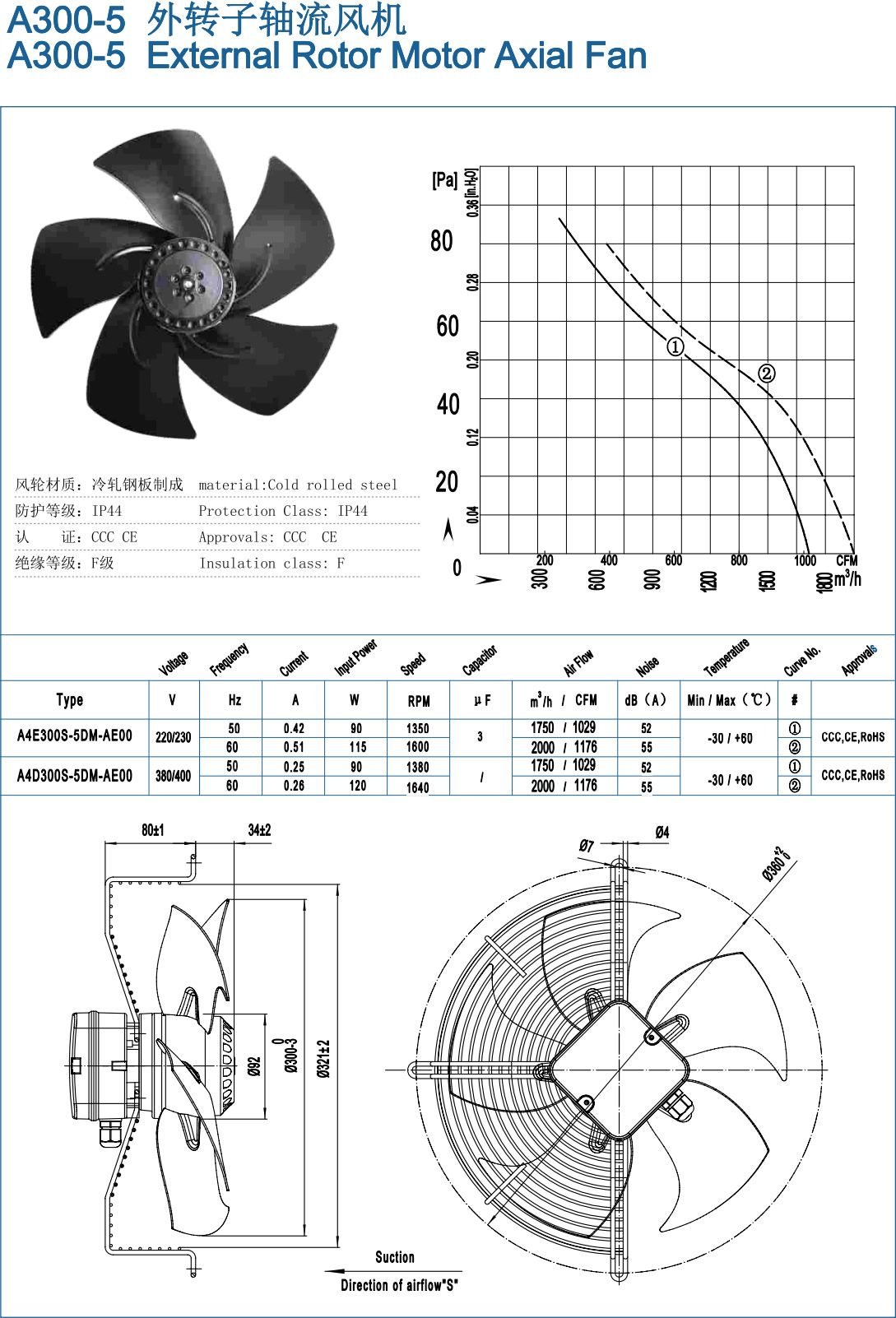 A300-5 External Rotor Motor Axial Fan specification
