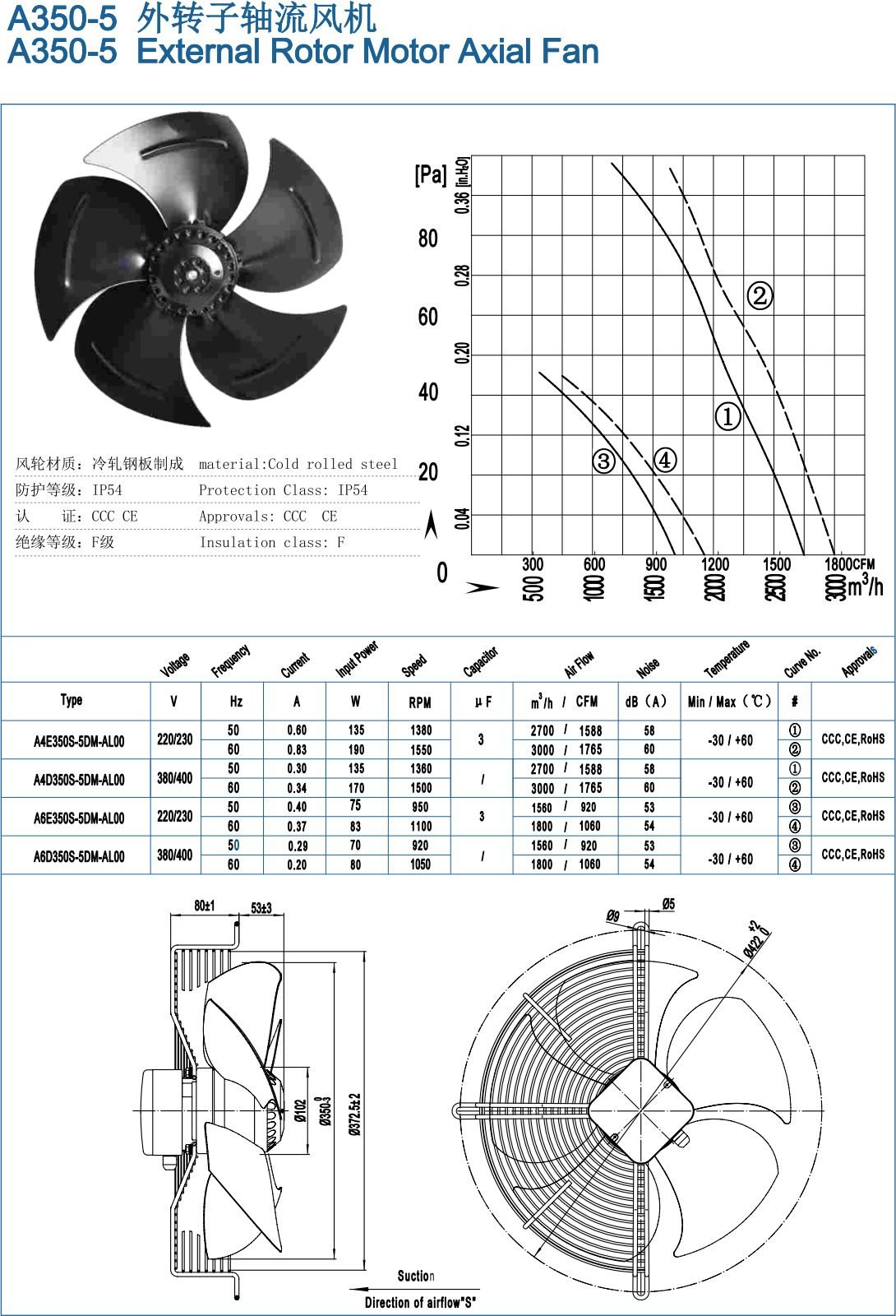 A350-5 External Rotor Motor Axial Fan specification