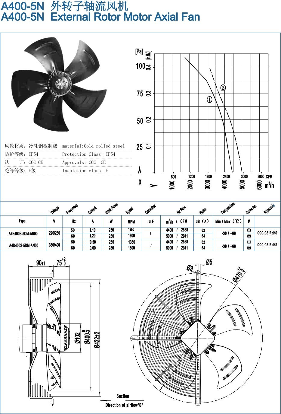 A400-N External Rotor Motor Axial Fan specification