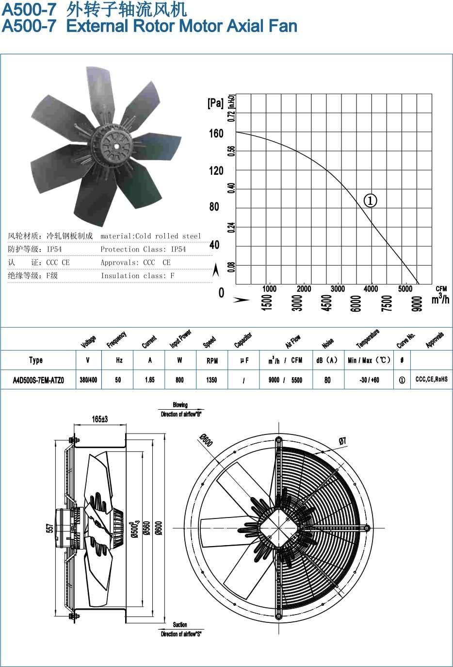 A500-7 External Rotor Motor Axial Fan specification