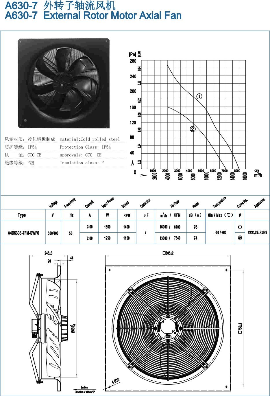 A630-7 External Rotor Motor Axial Fan specification
