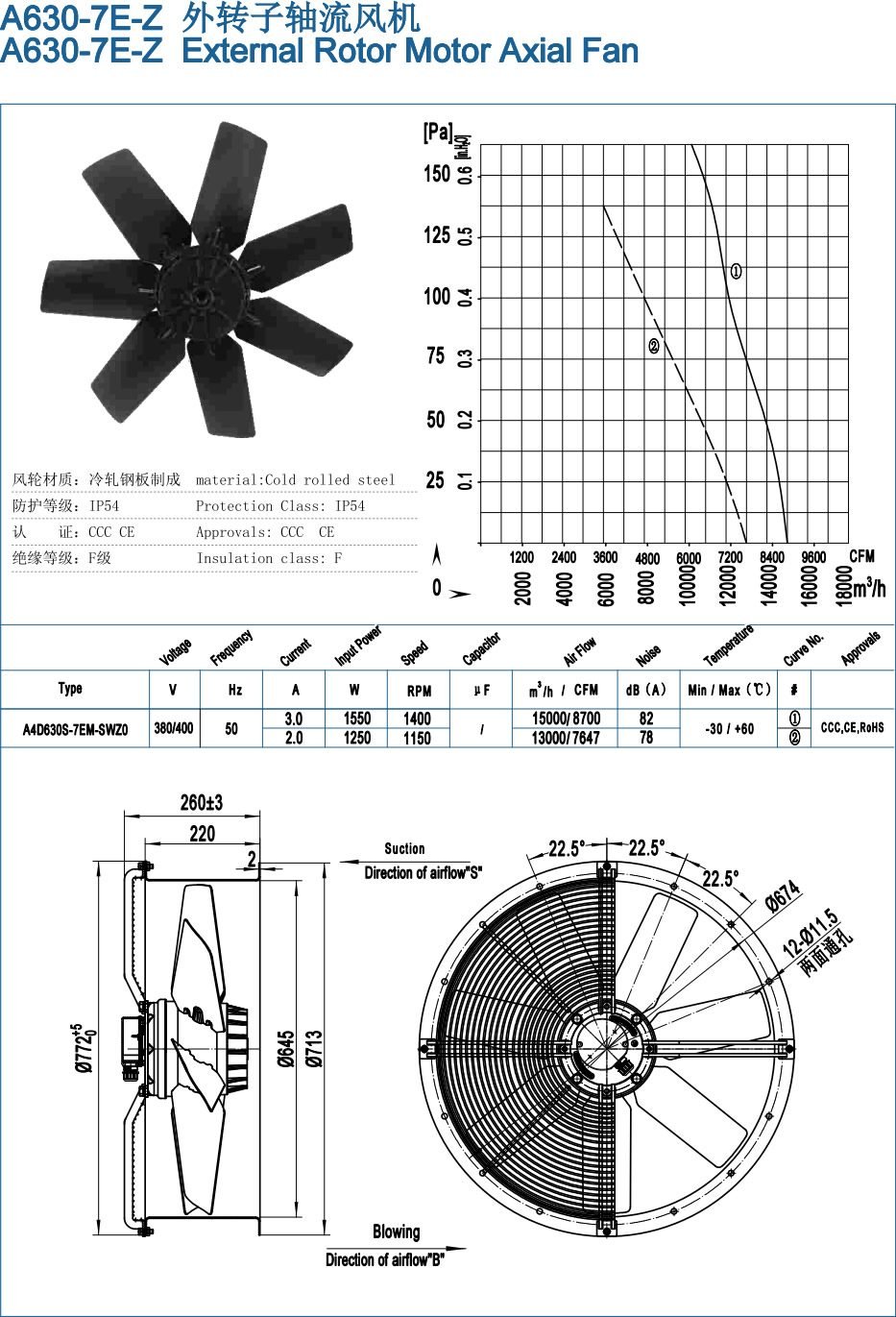 A630-7E-Z External Rotor Motor Axial Fan specification