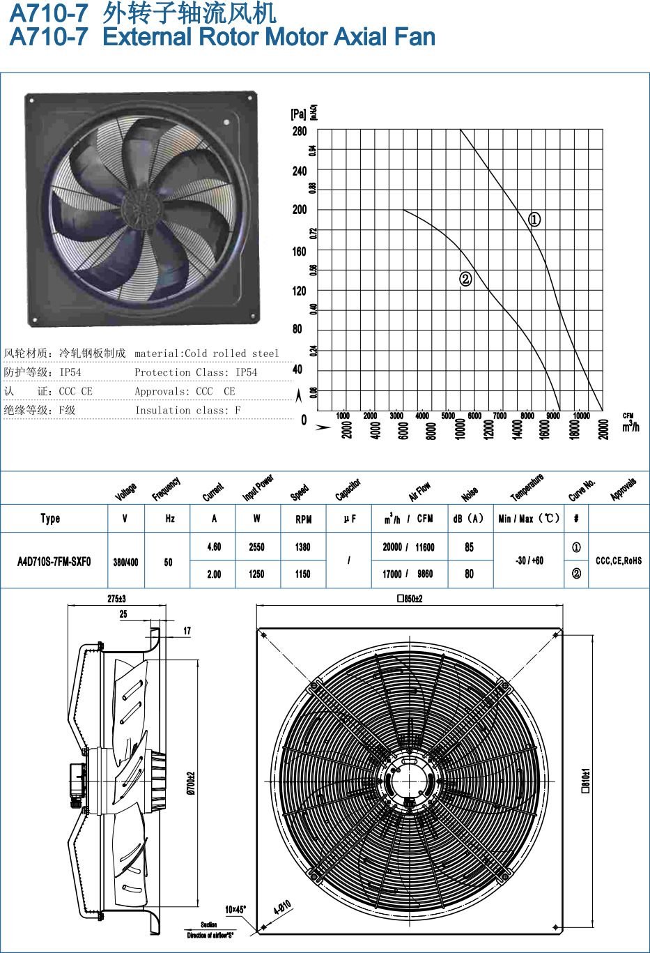 A710-7 External Rotor Motor Axial Fan specification