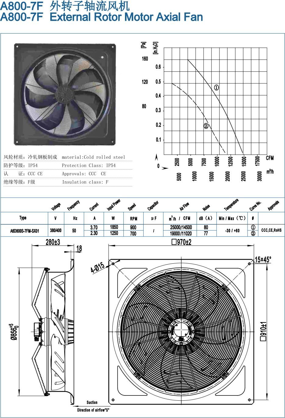 A800-7F External Rotor Motor Axial Fan specification