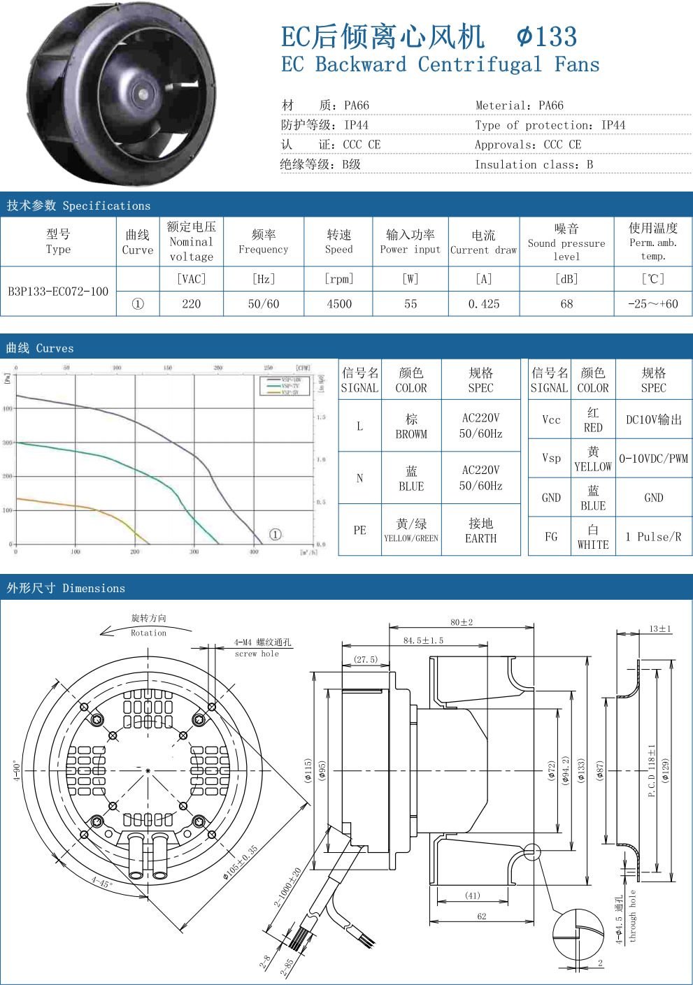 EC Backward Centrifugal Fans ∅133 specification