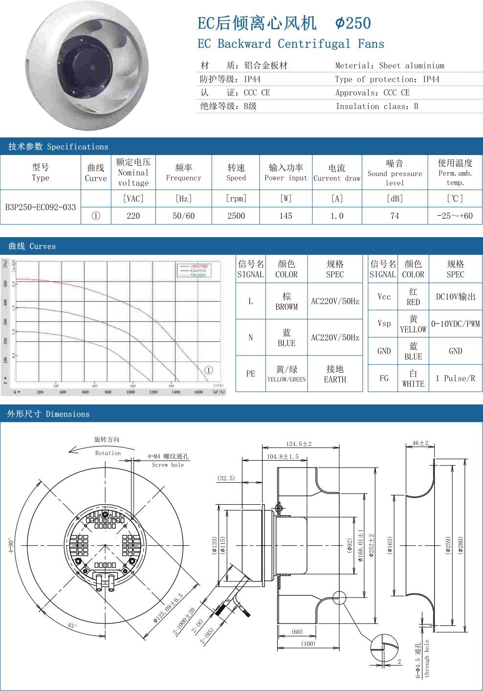 EC Backward Centrifugal Fans ∅250 specification