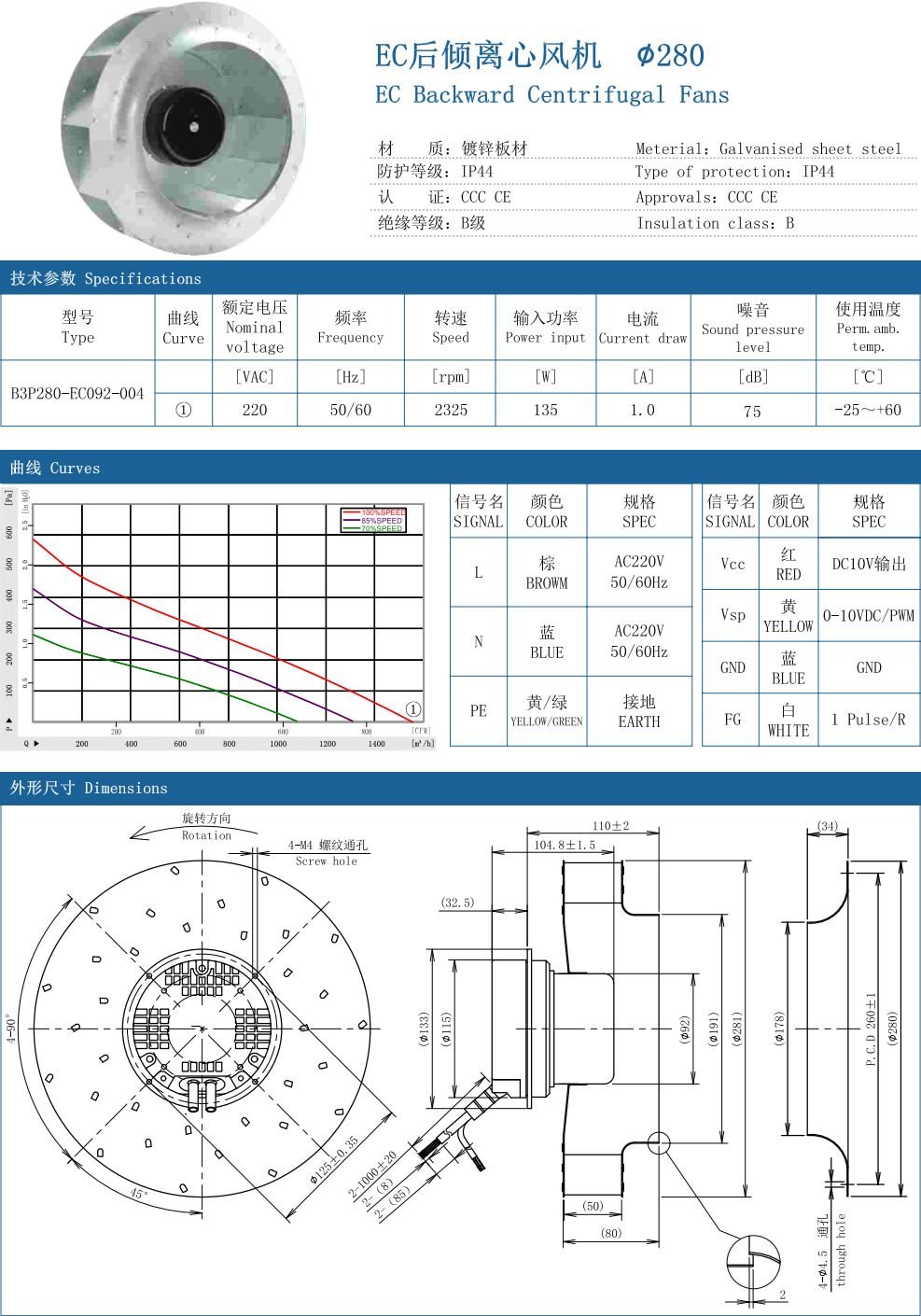EC Backward Centrifugal Fans ∅280 specification
