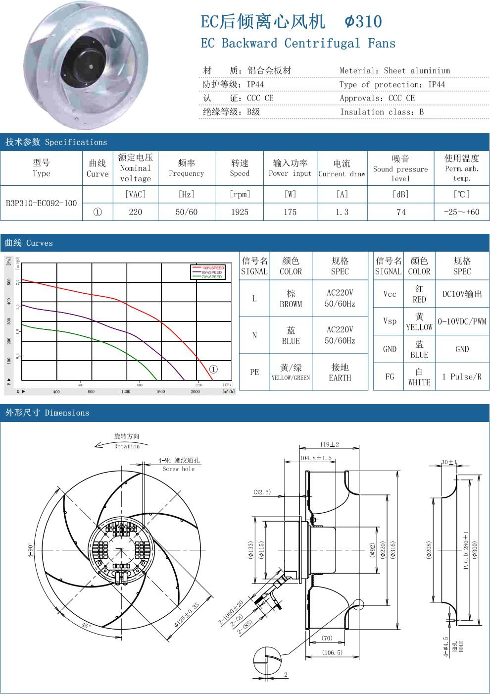 EC Backward Centrifugal Fans∅310 specification