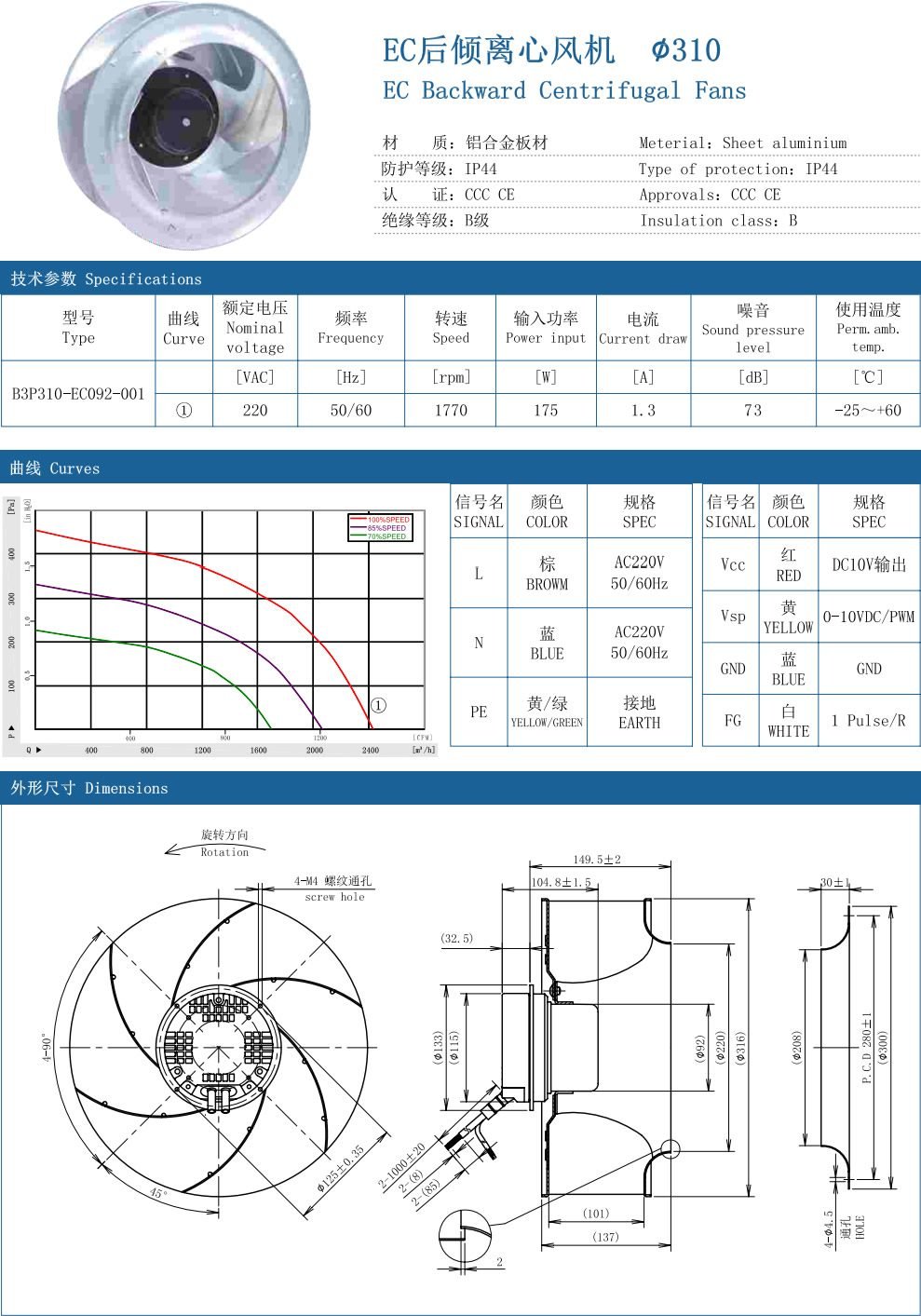 EC Backward Centrifugal Fans∅310 specification