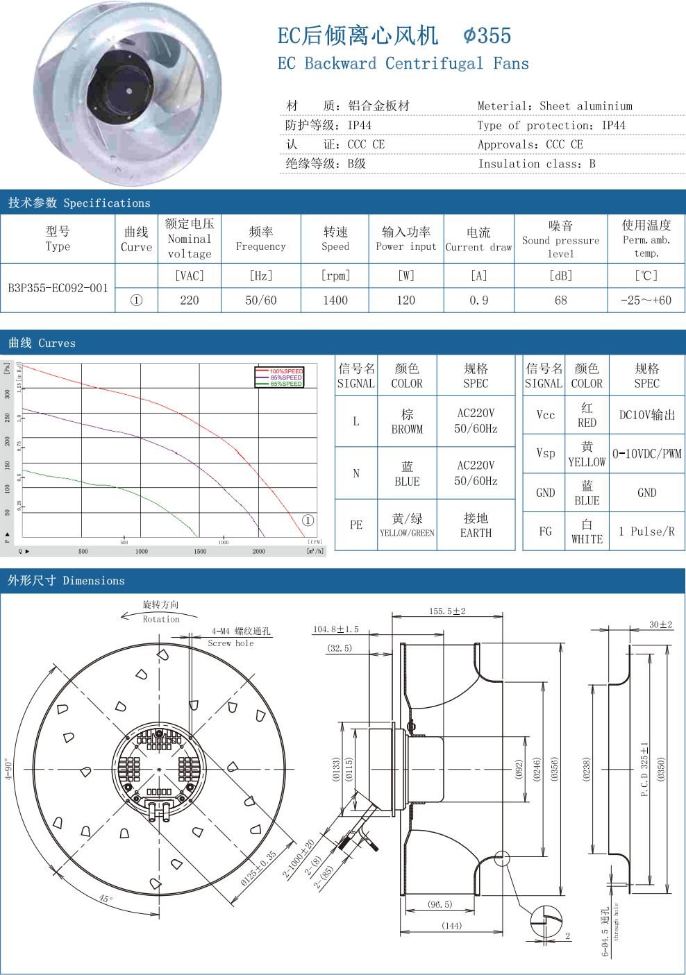EC Backward Centrifugal Fans ∅355 specification