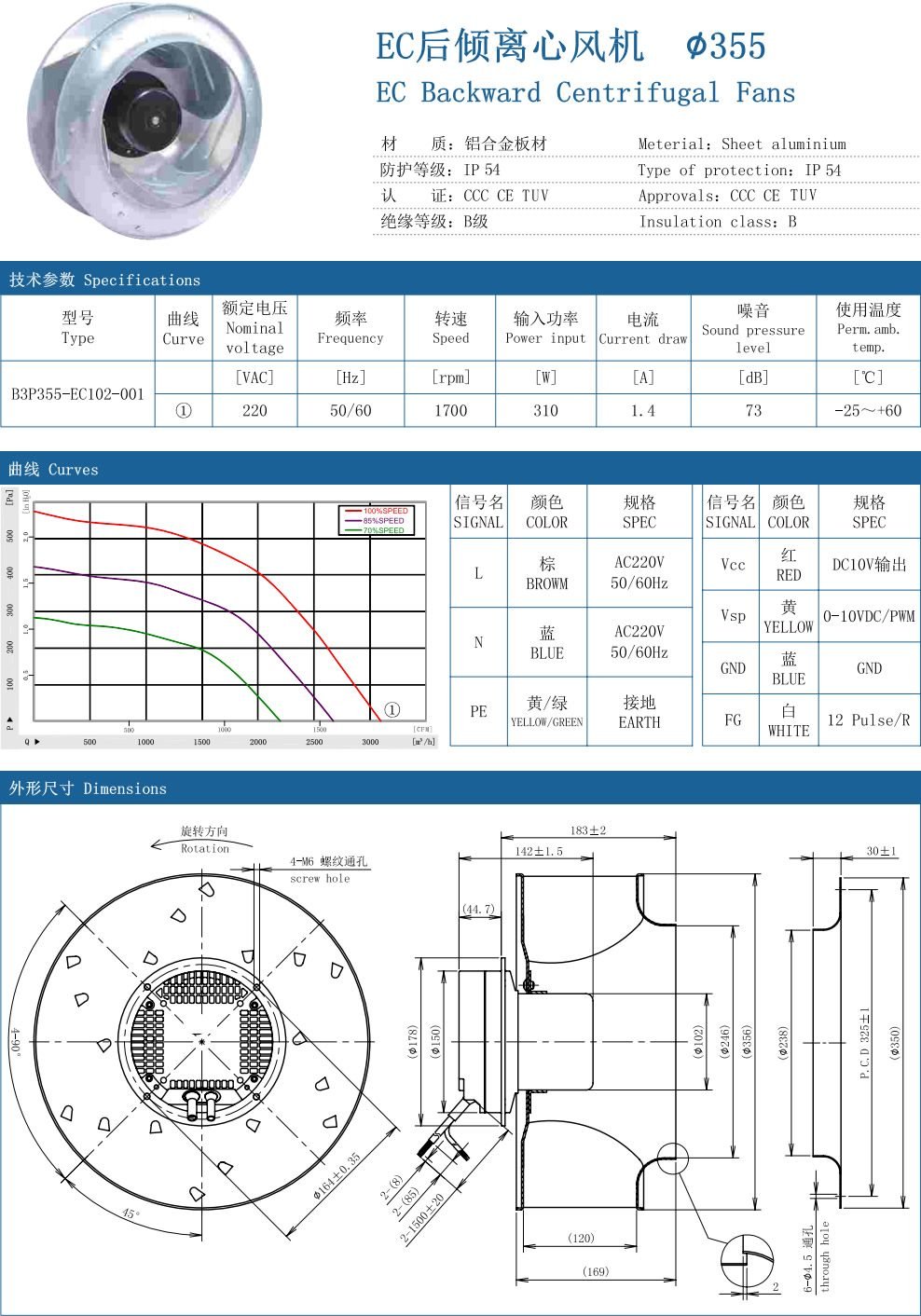 EC Backward Centrifugal Fans ∅355 specification