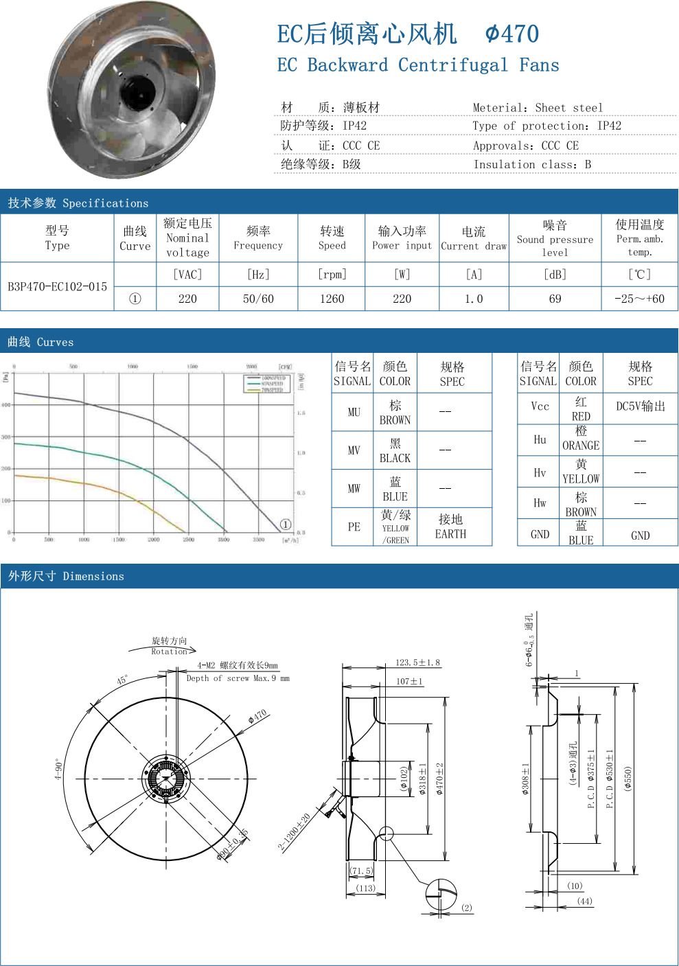 EC Backward Centrifugal Fans ∅470 specification
