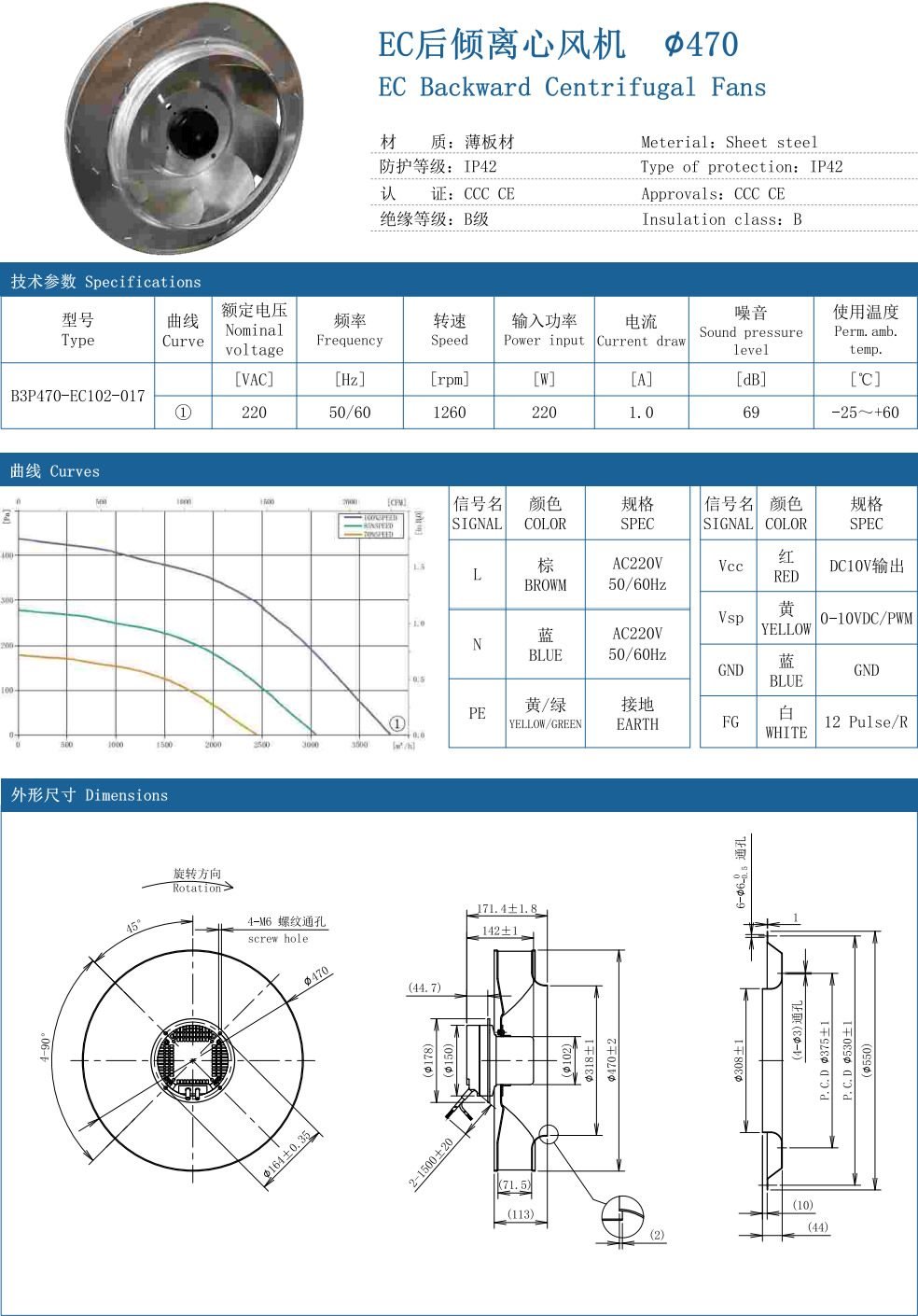 EC Backward Centrifugal Fans ∅470 specification