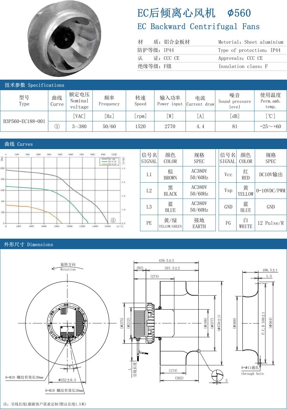 EC Backward Centrifugal Fans ∅560 specification