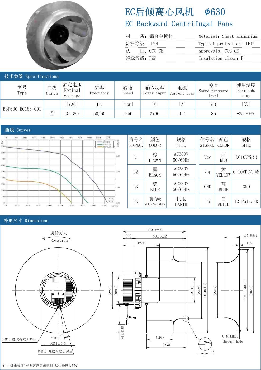 EC Backward Centrifugal Fans ∅630 specification