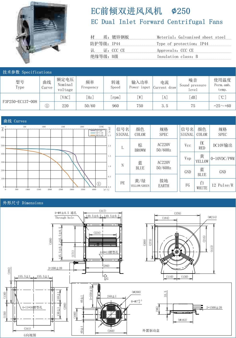 EC Dual Inlet forward Centrifugal fans ∅250 specification