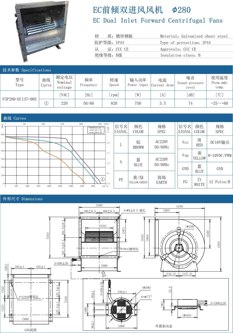 EC Backward Centrifugal Fans ∅280 specification