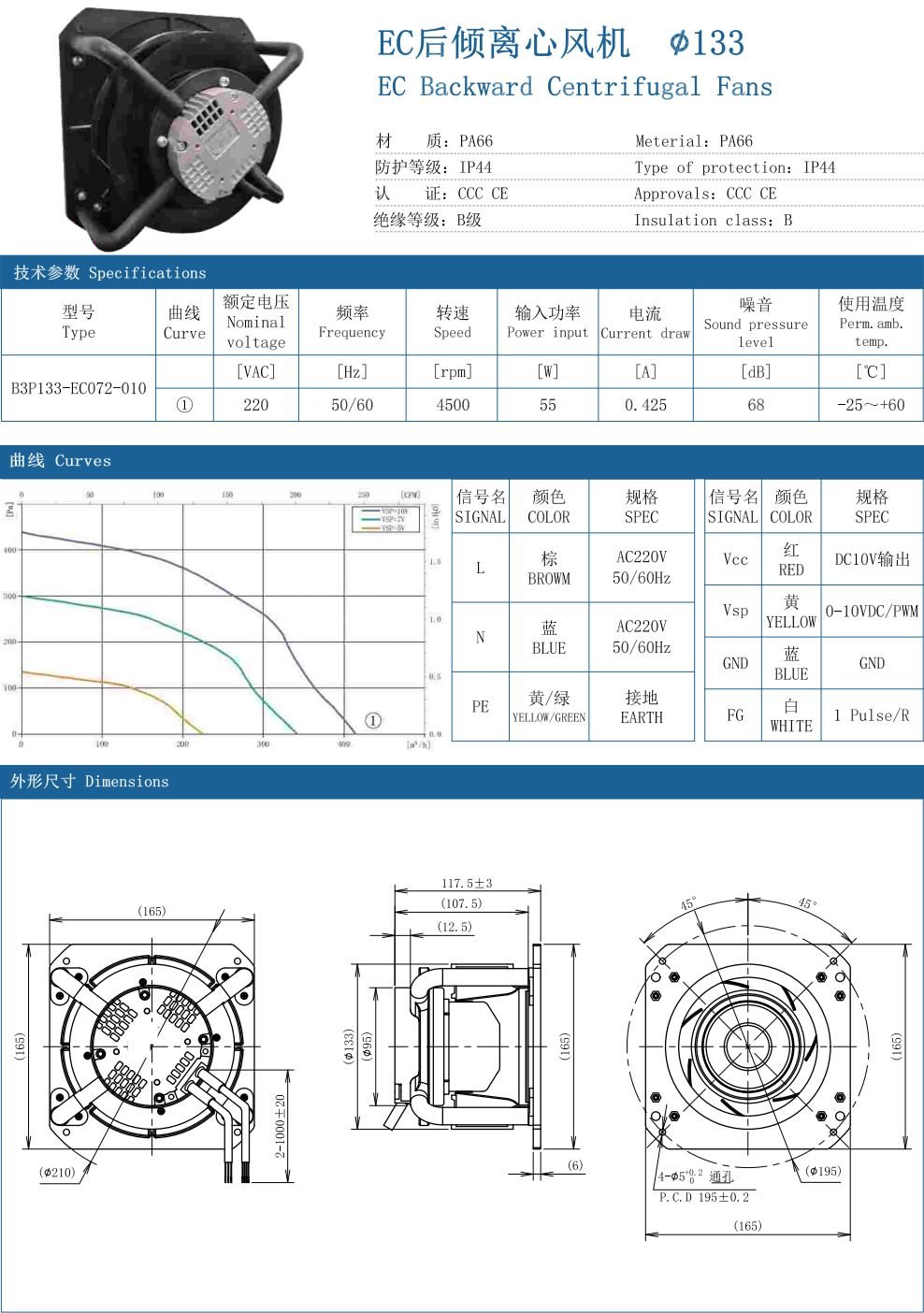 EC Backward Centrifugal Fans ∅133 specification