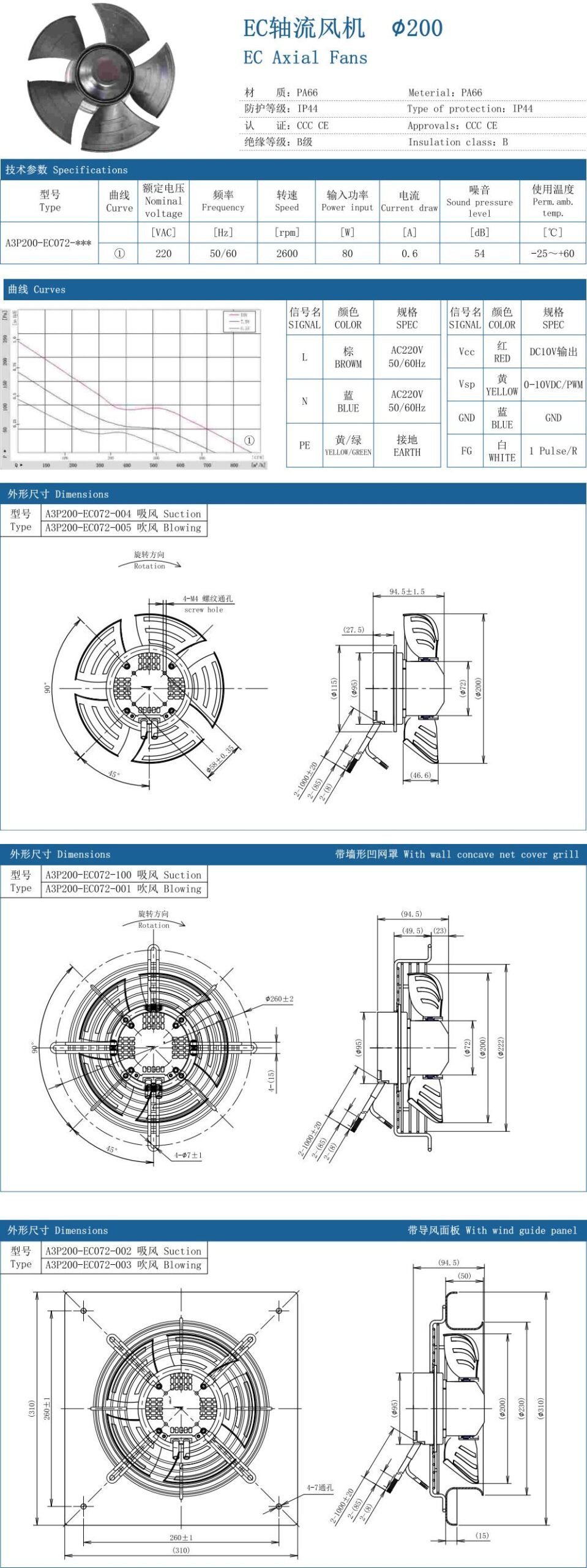 EC Axial Fan ∅200 specification