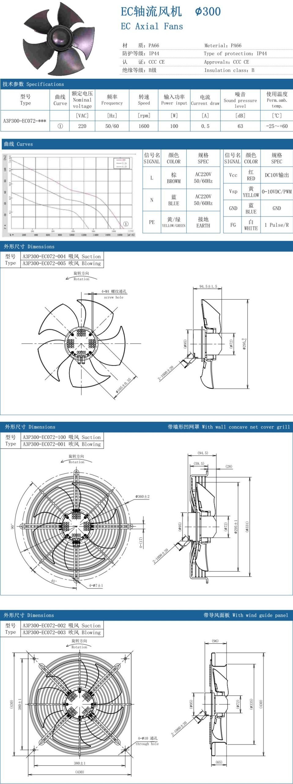 EC Axial Fan ∅300 specification
