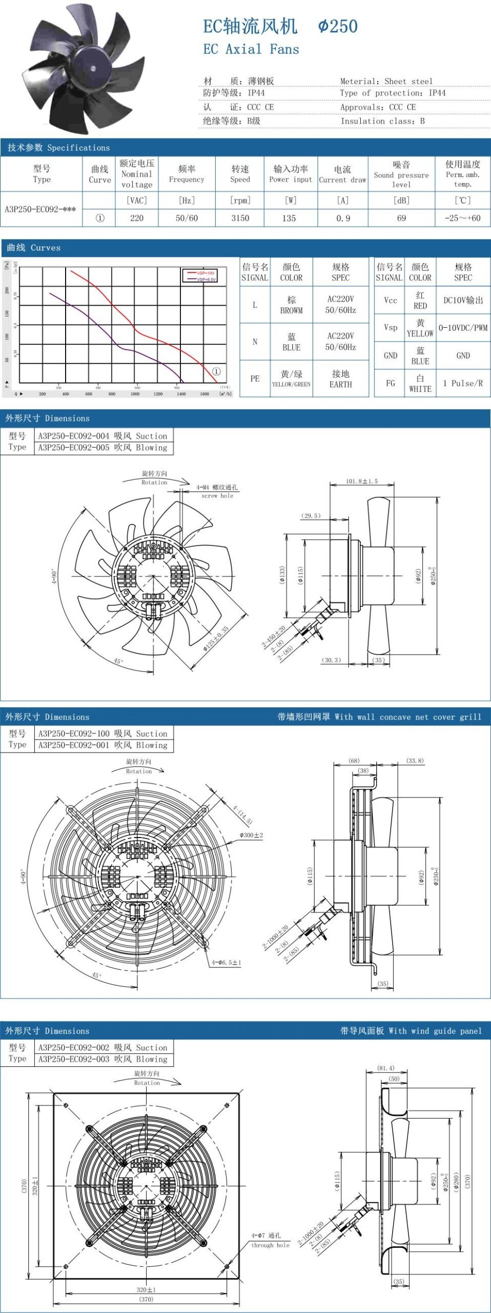 EC Axial Fan ∅250 specification
