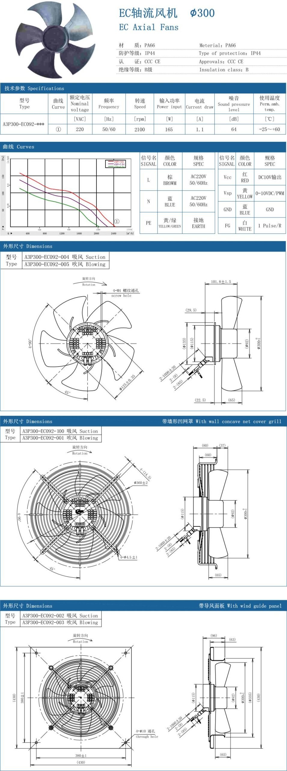 EC Axial Fan ∅300 specification