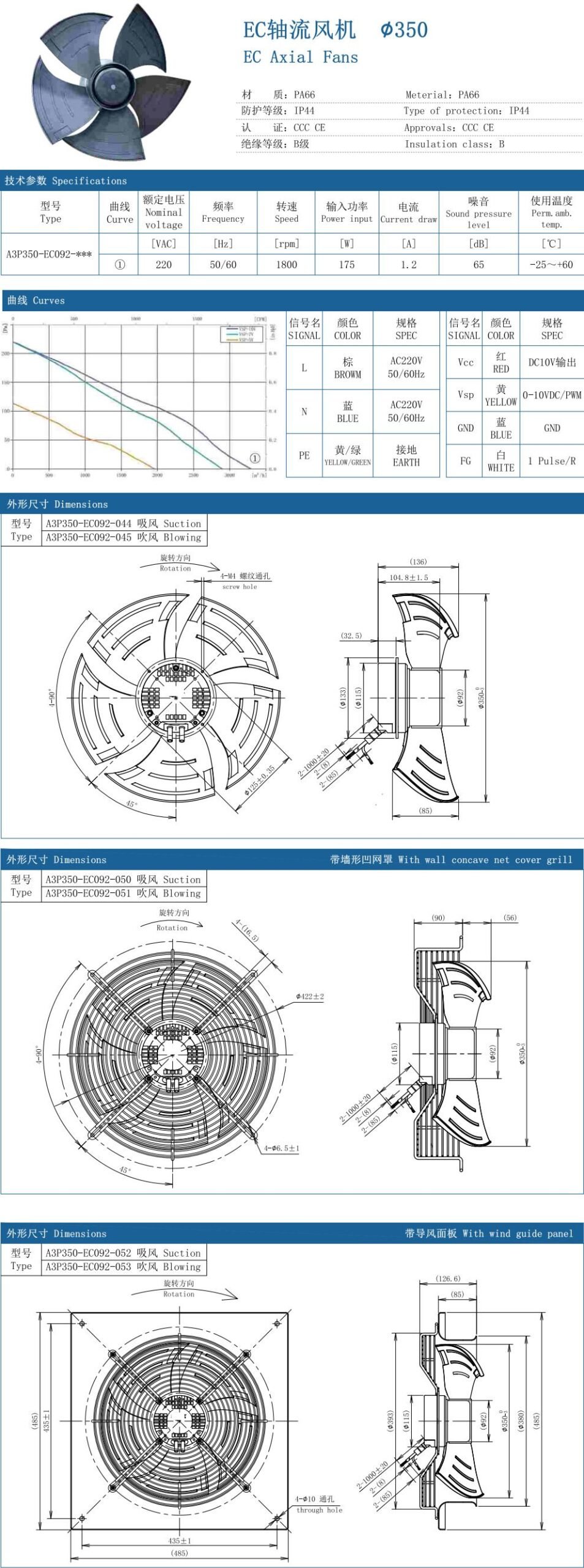 EC Axial Fan ∅350 specification