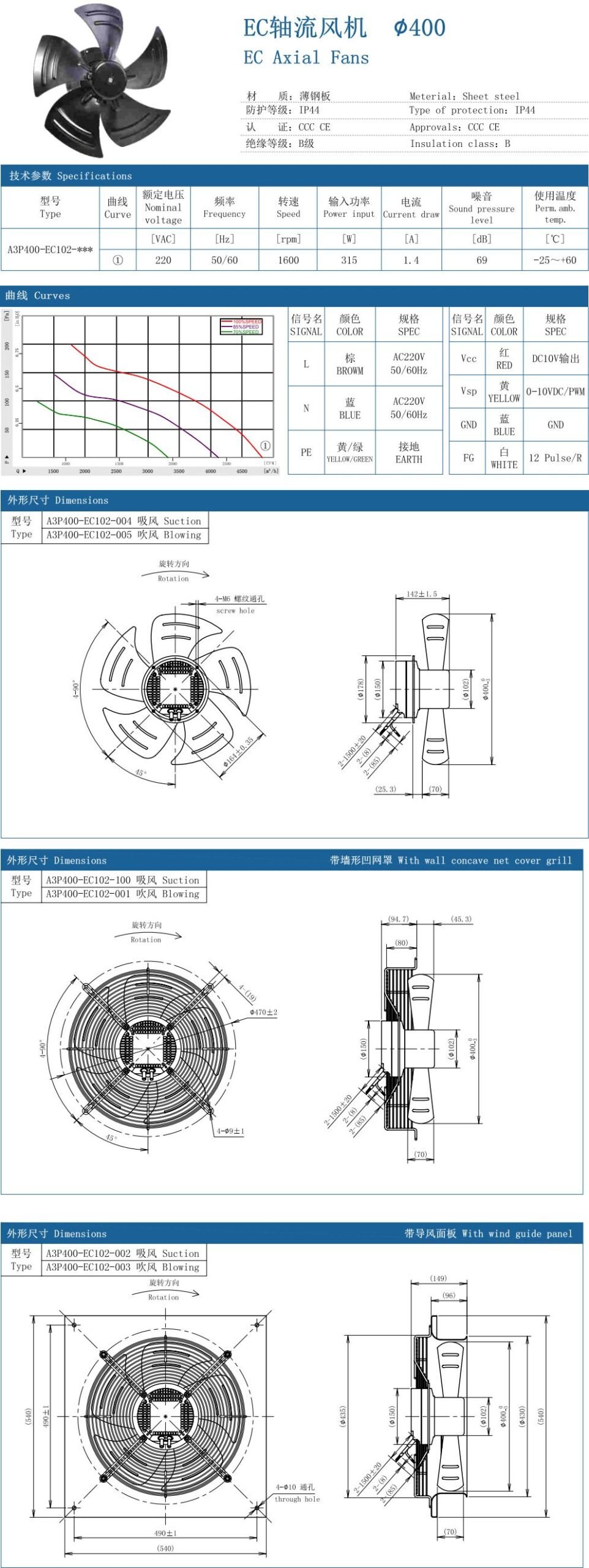 EC Axial Fan ∅400 specification