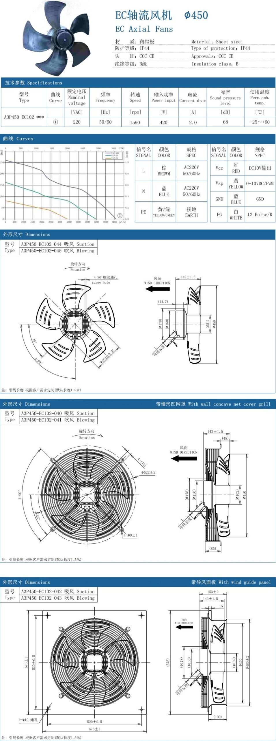 EC Axial Fan ∅450 specification