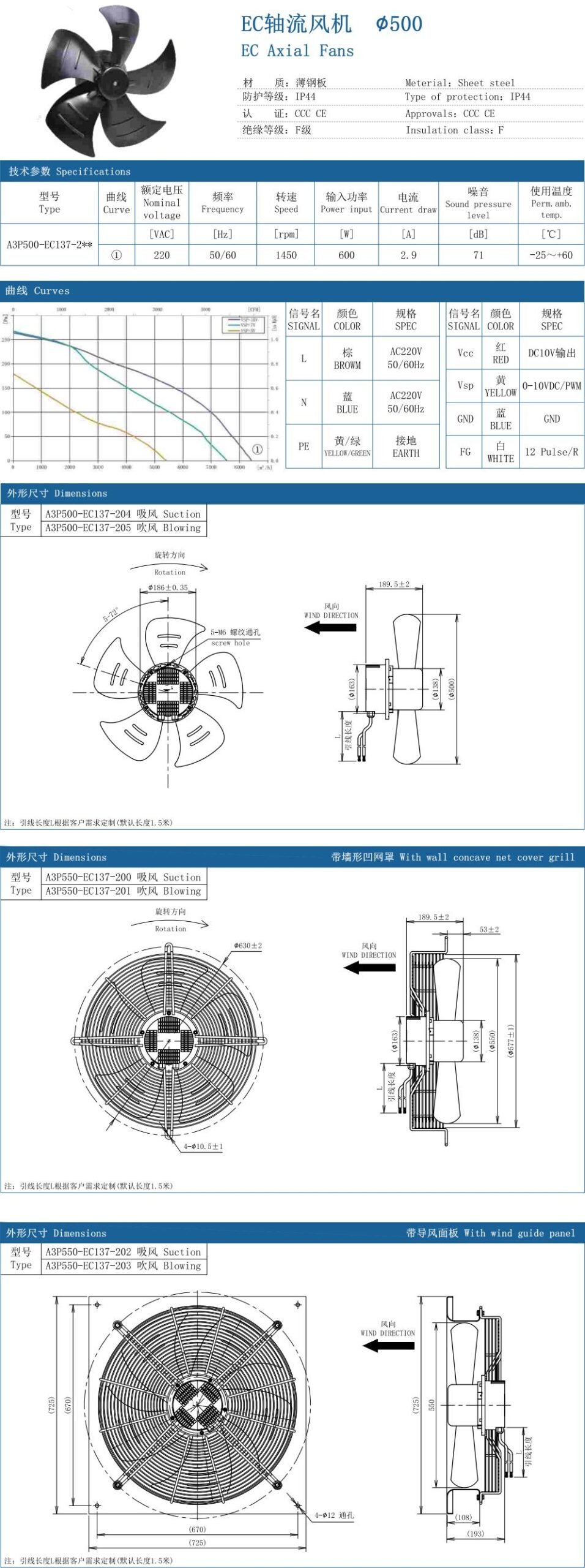 EC Axial Fan ∅500 specification