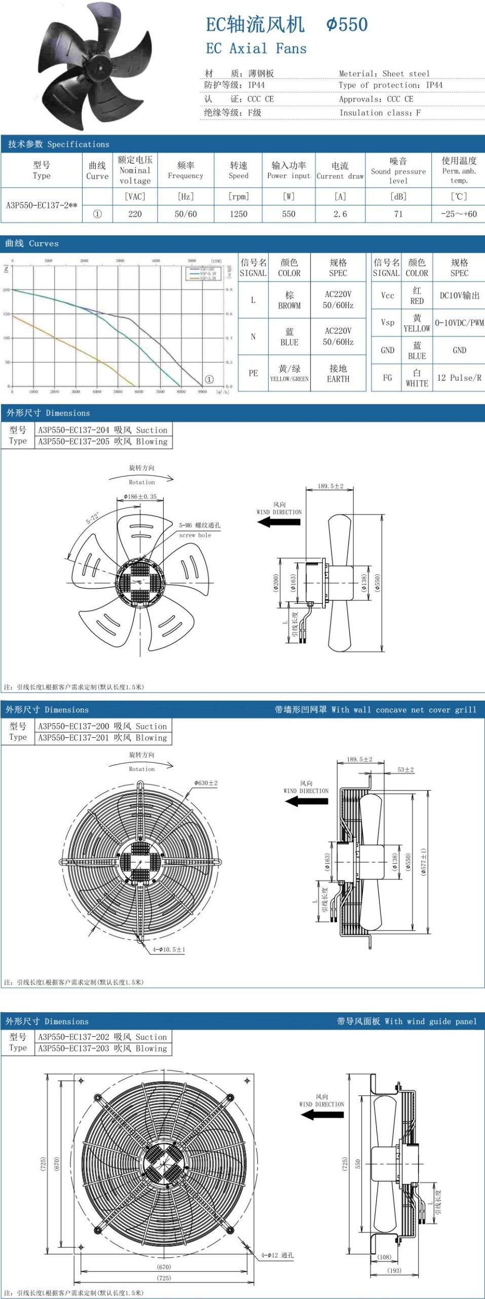 EC Axial Fan ∅550 specification