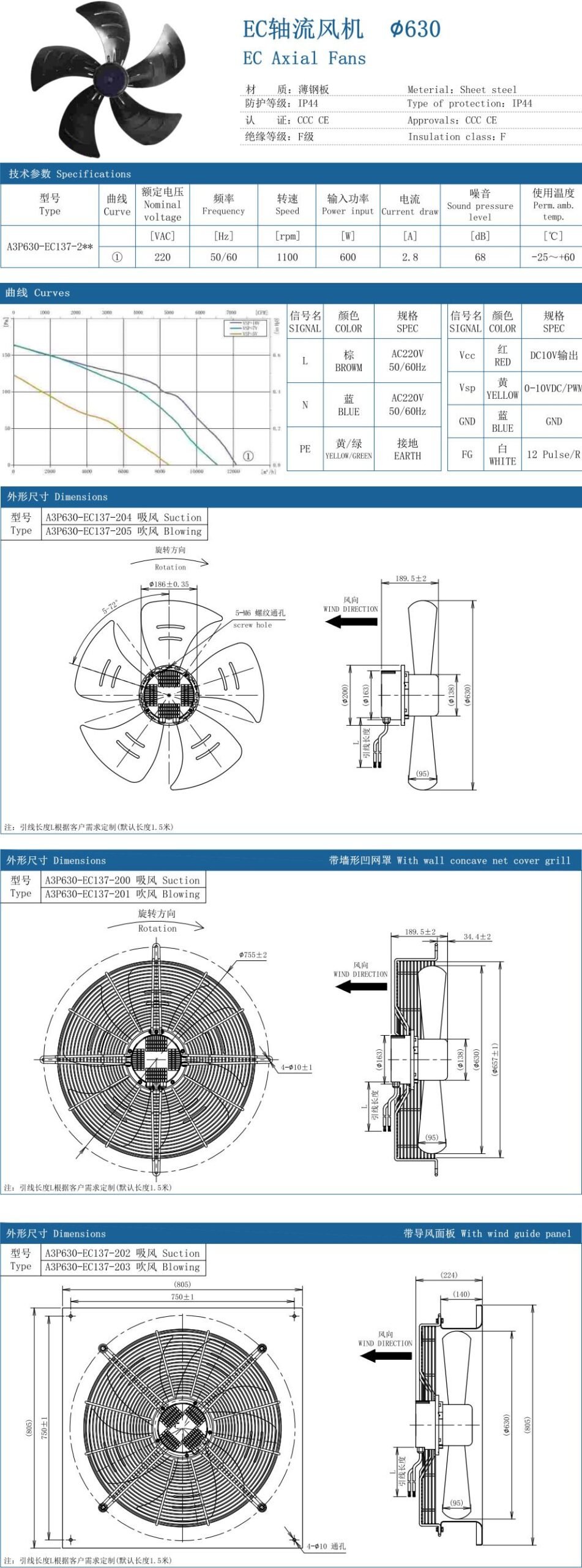 EC Axial Fan ∅630 specification