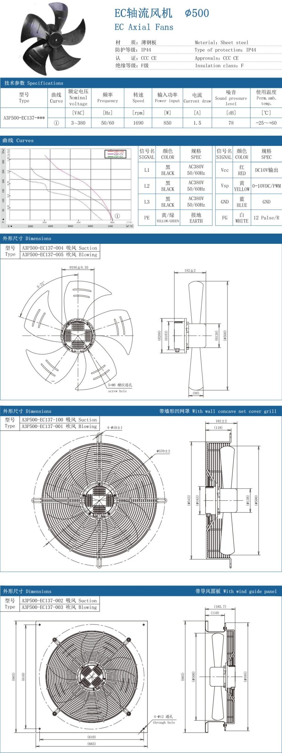 EC Axial Fan ∅500 specification