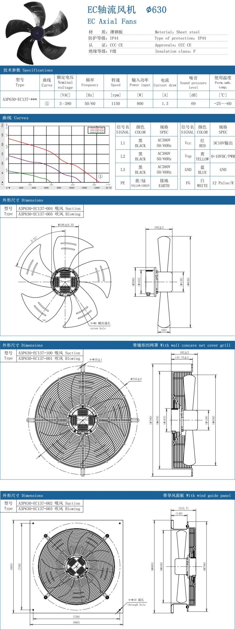 EC Axial Fan ∅630 specification