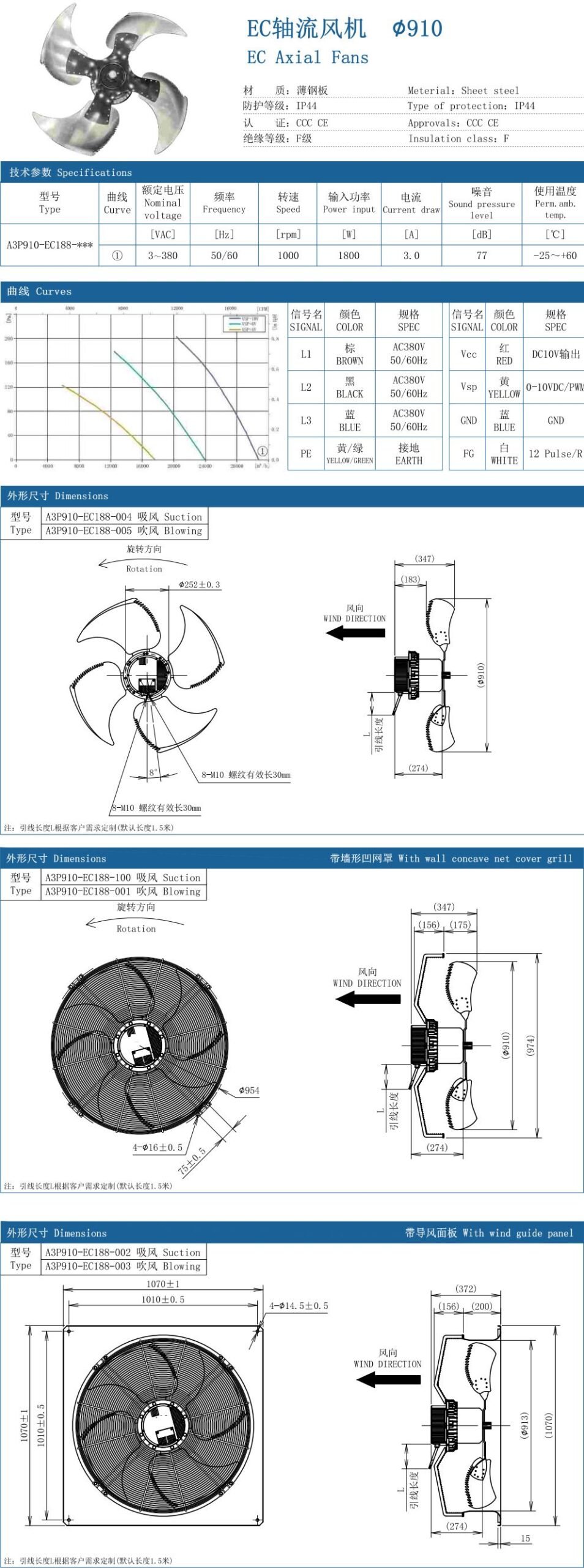 EC Axial Fan∅910 specification