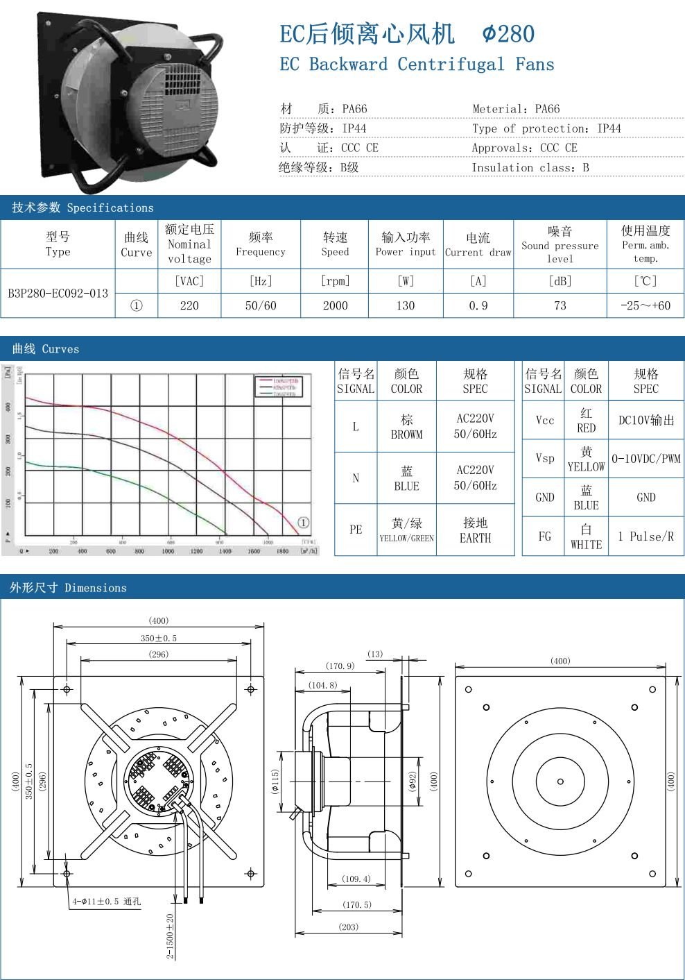 EC Backward Centrifugal Fans ∅280 specification