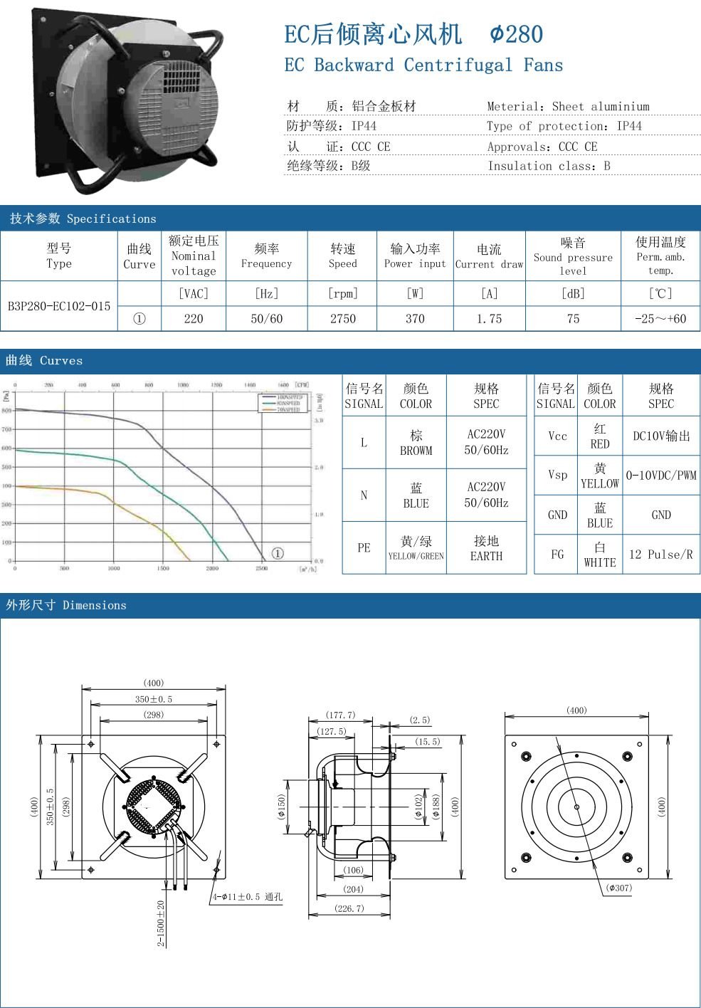 EC Backward Centrifugal Fans ∅280 specification