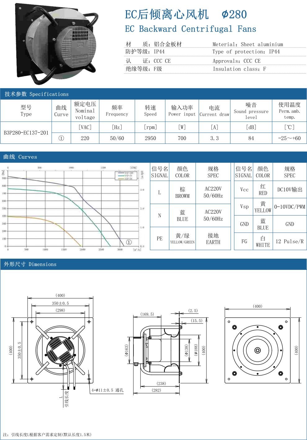 EC Backward Centrifugal Fans ∅280 specification