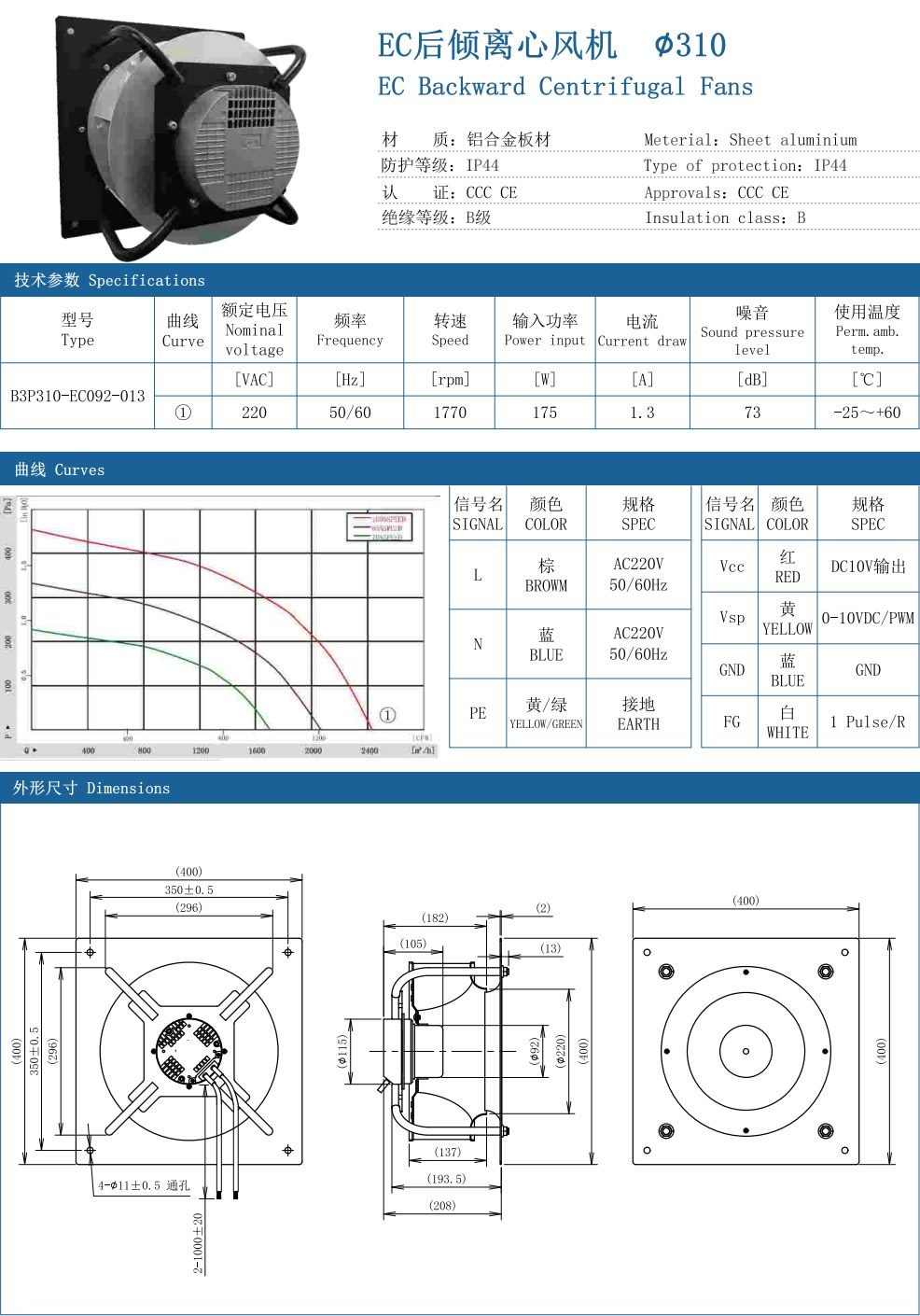 EC Backward Centrifugal Fans ∅310 specification