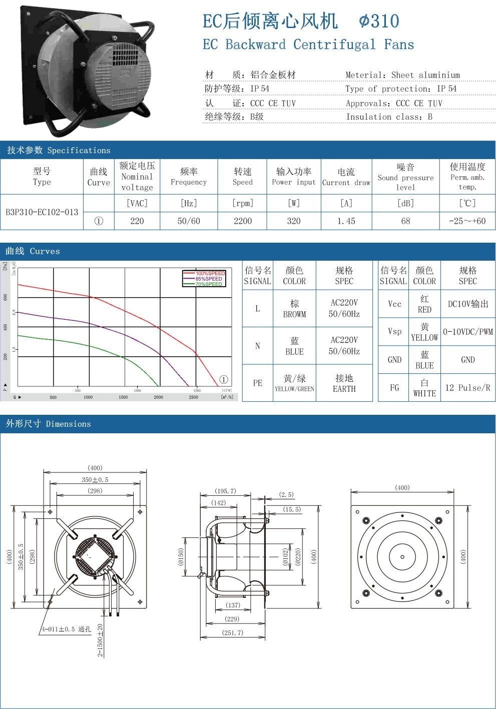 EC Backward Centrifugal Fans ∅310 specification