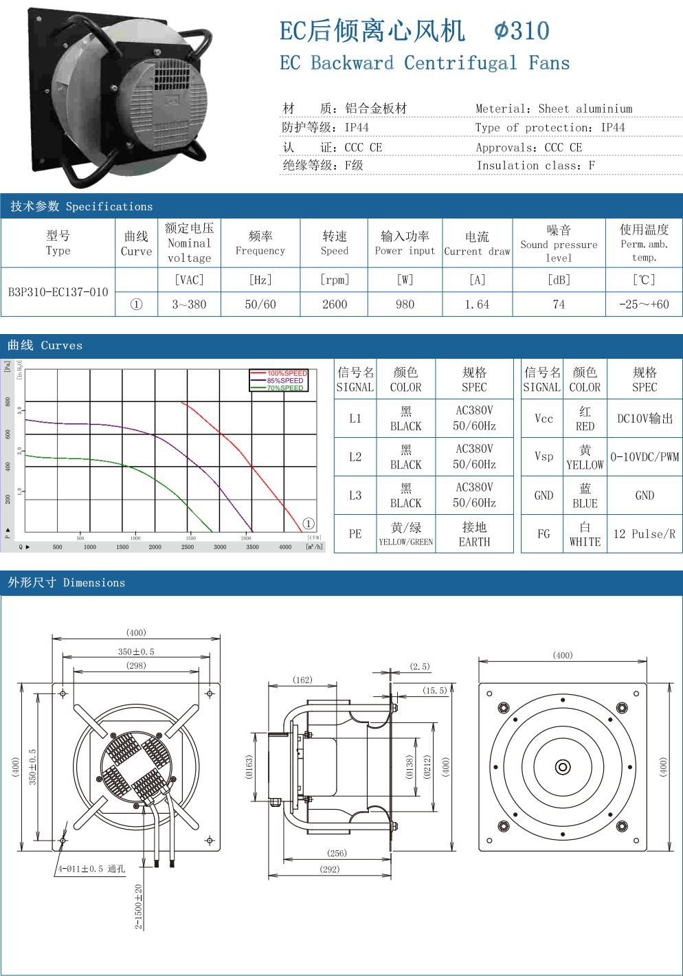 EC Backward Centrifugal Fans ∅310 specification
