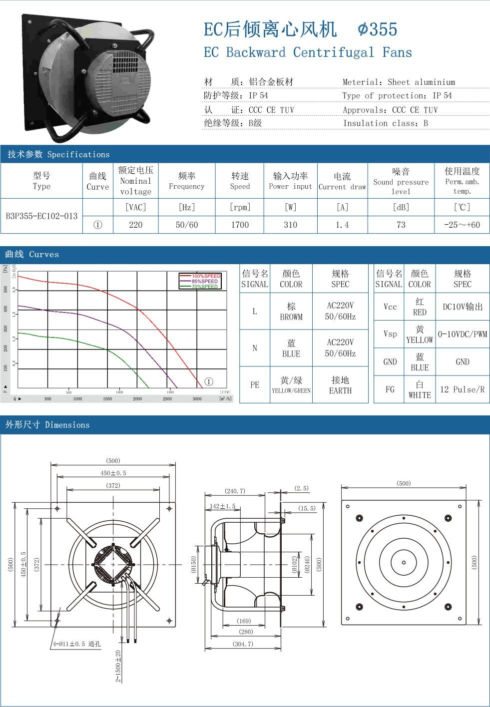 EC Backward Centrifugal Fans ∅355 specification