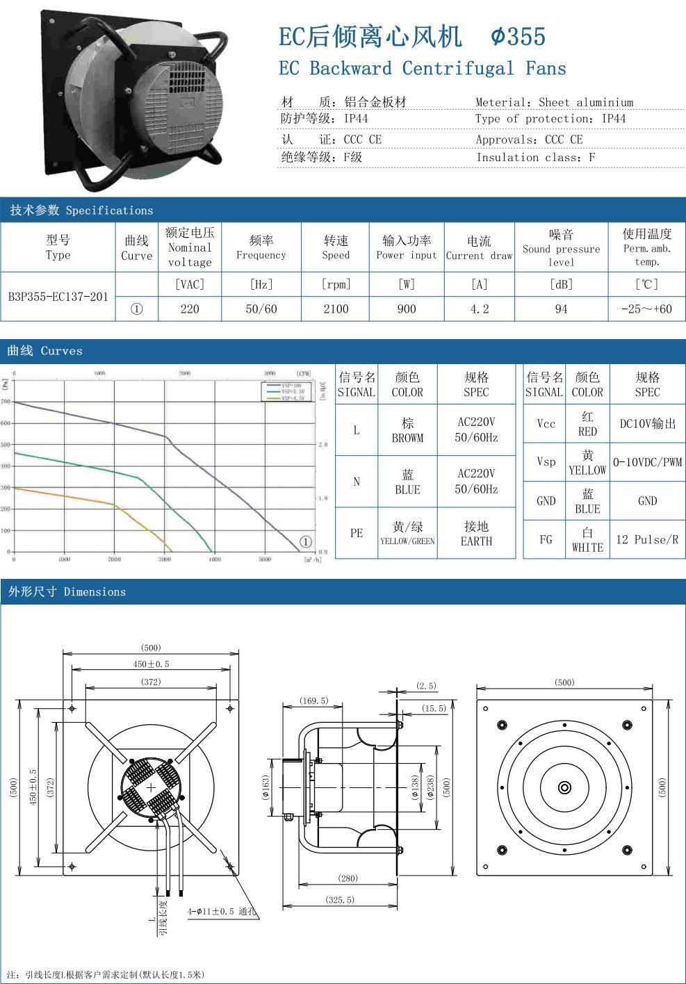EC Backward Centrifugal Fans ∅355 specification