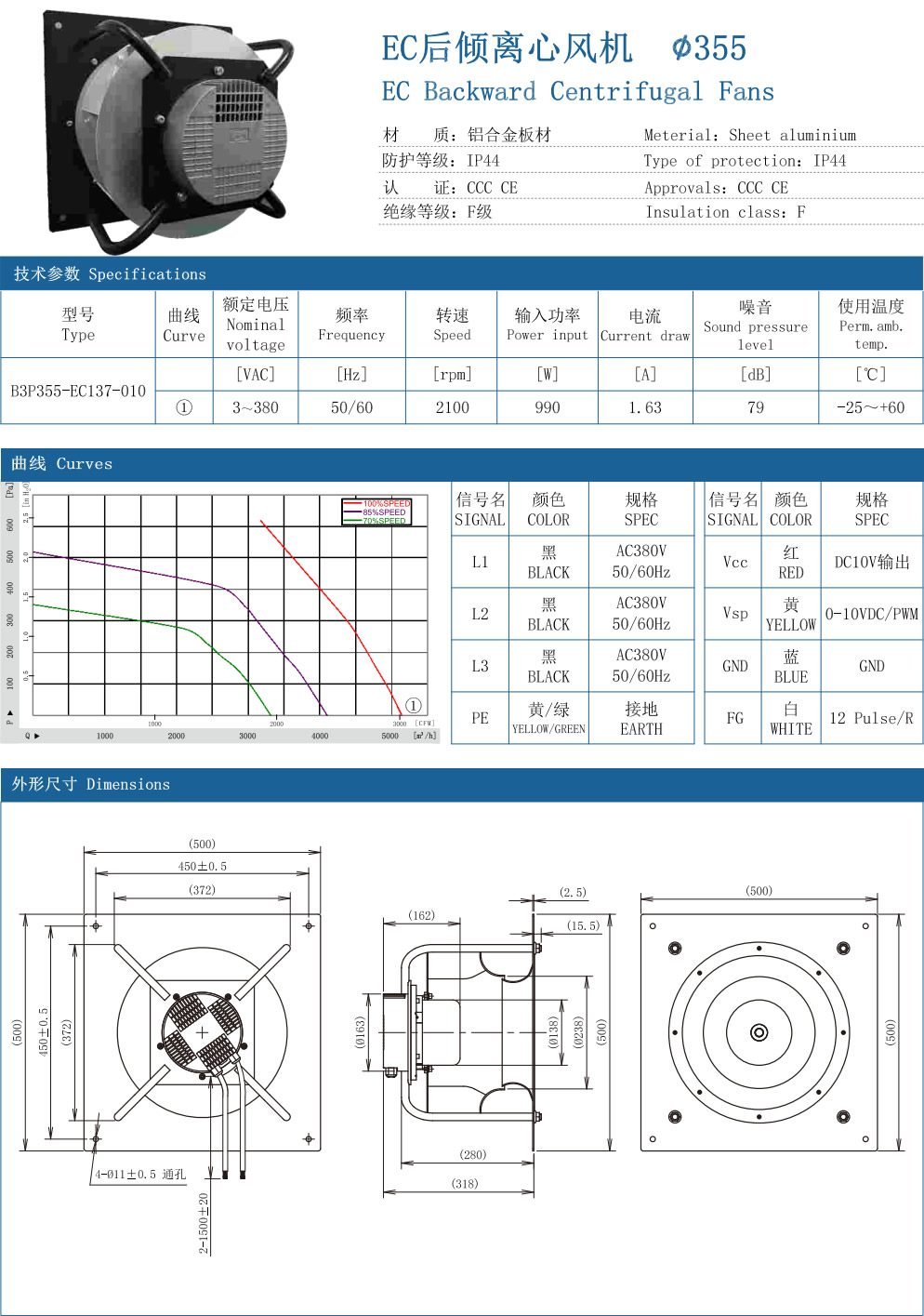 EC Backward Centrifugal Fans ∅355 specification